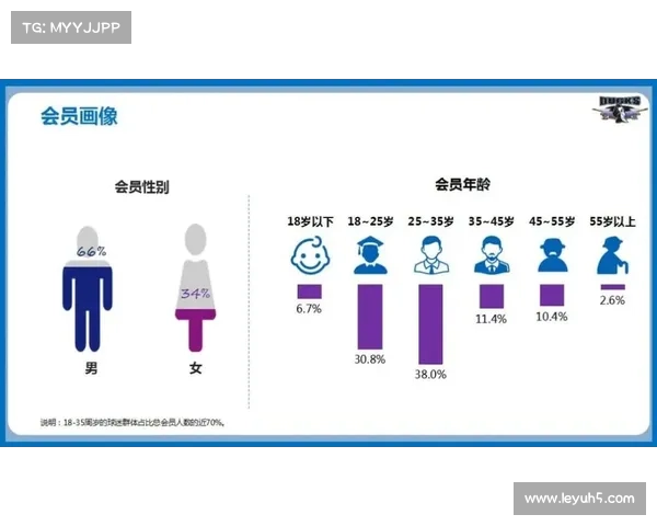 体育营销指南：从顶级门户到垂直社区，覆盖狂热粉丝的媒体矩阵